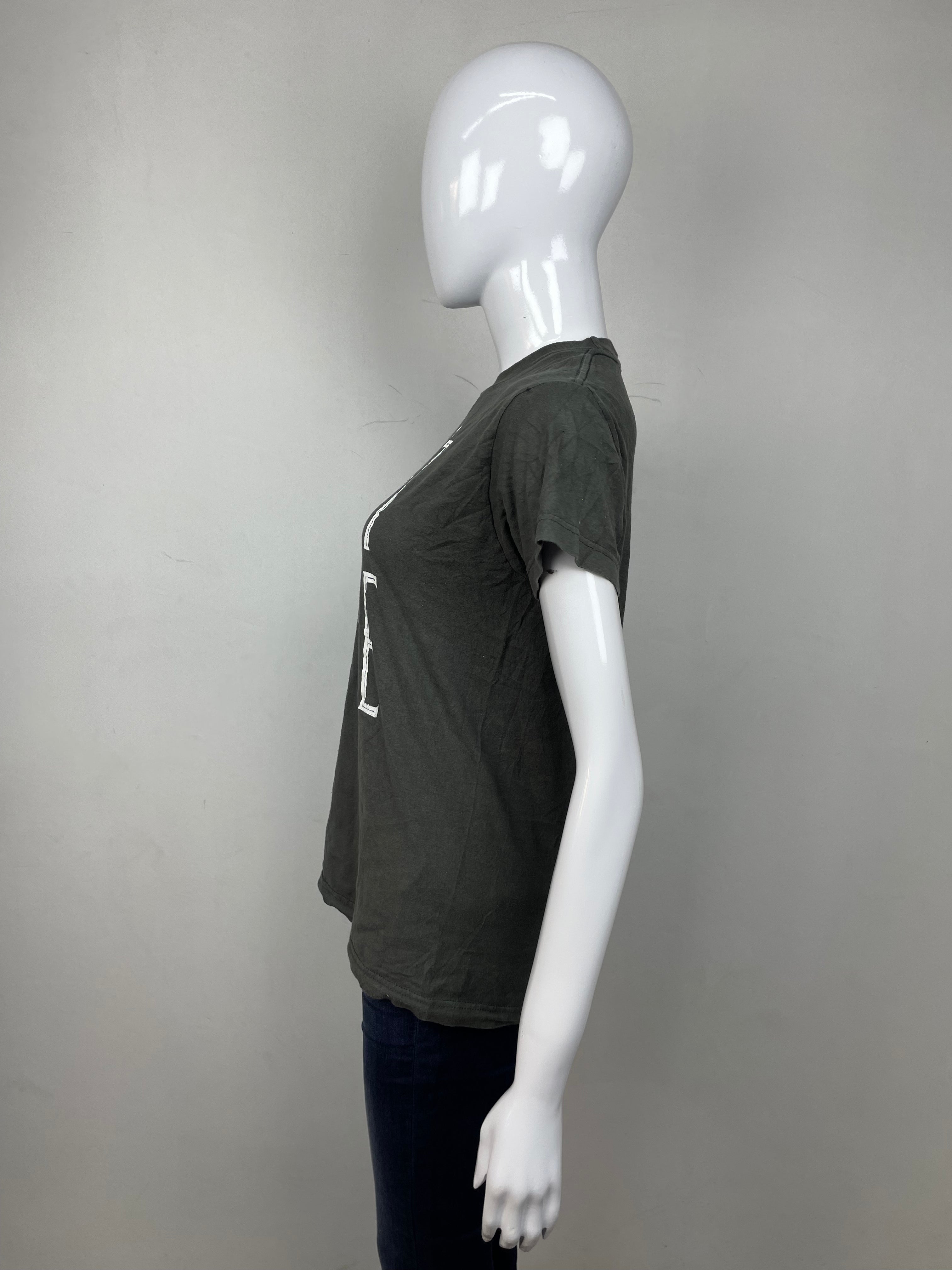 Beacon Threads